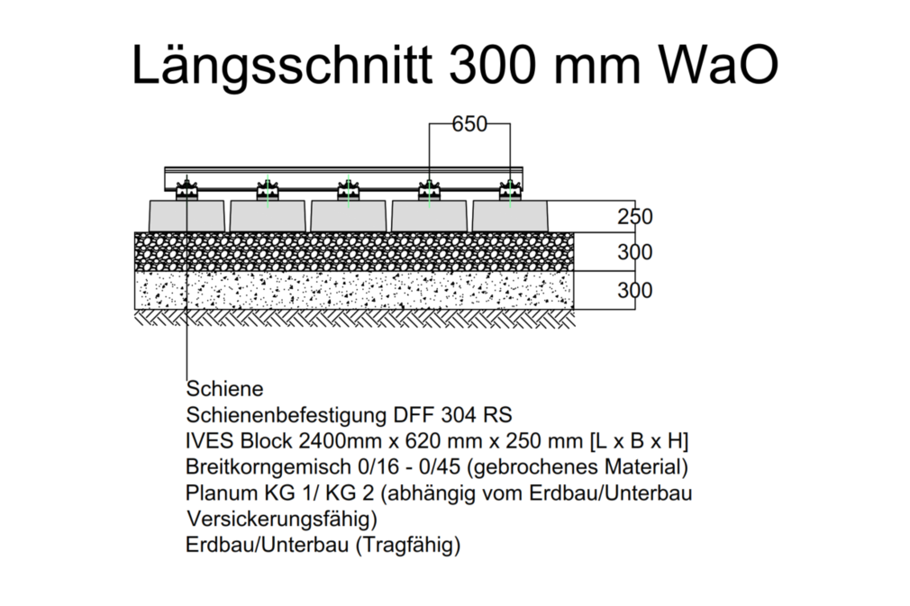 Längsschnitt 300mm ohne Dichtung_22_04_19