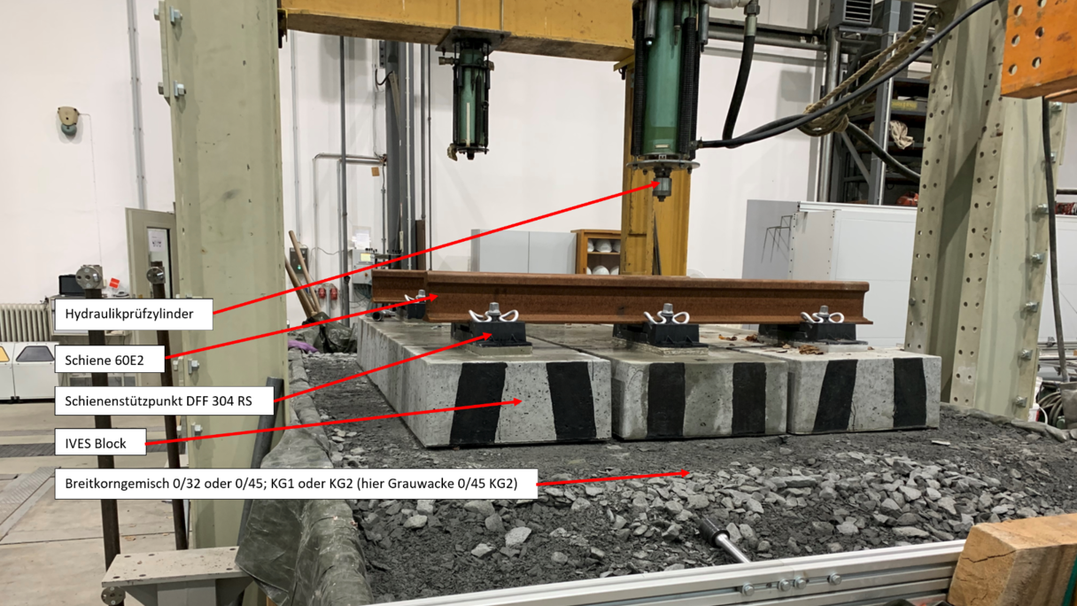 Beschrifteter Aufbau OML Hauptversuch.PNG