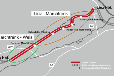 Streckenführung 4-gleisige Westbahn - Landkarte